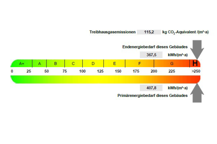 förderung fenster